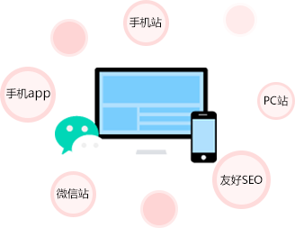 企业营销版